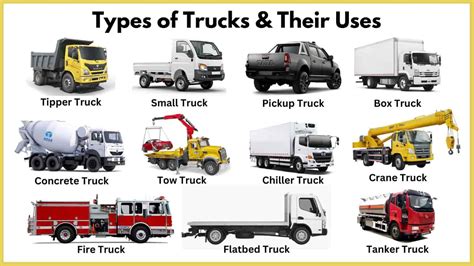 What kind of truck set